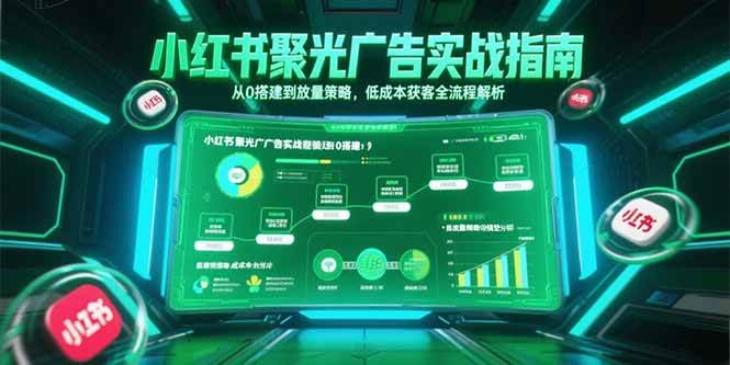 (6.30)小红书聚光广告实战指南，从0搭建到放量策略，低成本获客全流程解析