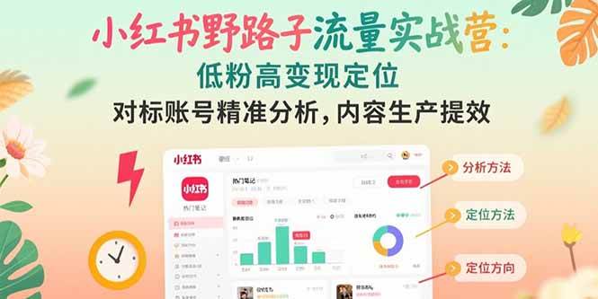 (7.20)小红书野路子流量实战营：低粉高变现定位 对标账号精准分析 内容生产提效